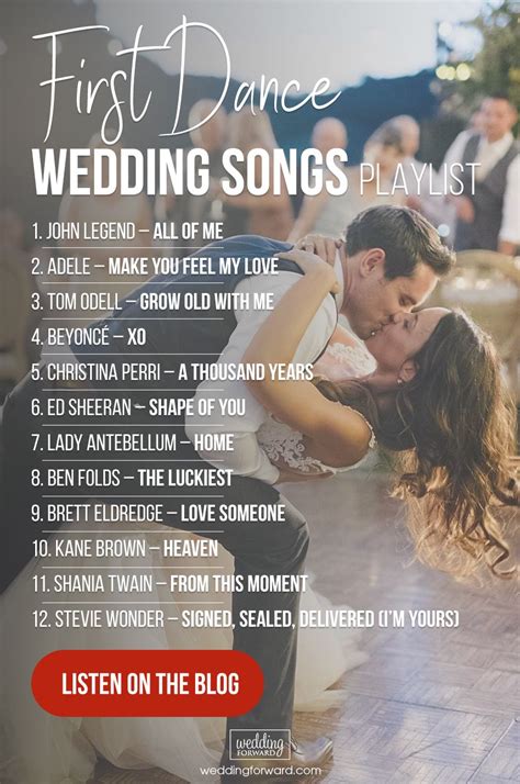 Black Wedding Ceremony Songs · Happy Ever After - Case · Love Of My Life - Brian McKnight · Her - Isaac Carree · Black Love - Masego · 4Ever - Li...